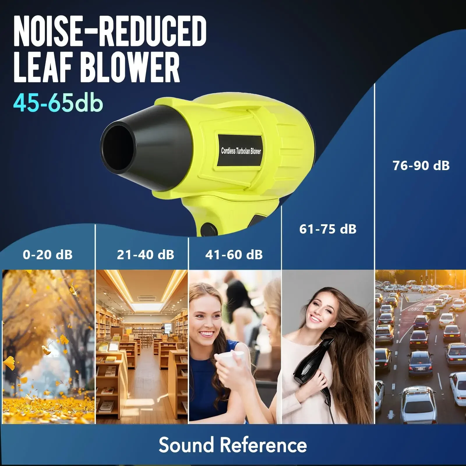 ل Ryobi 18 فولت بطارية ليثيوم  - مراجعة Dryer Car Blower وسعره
