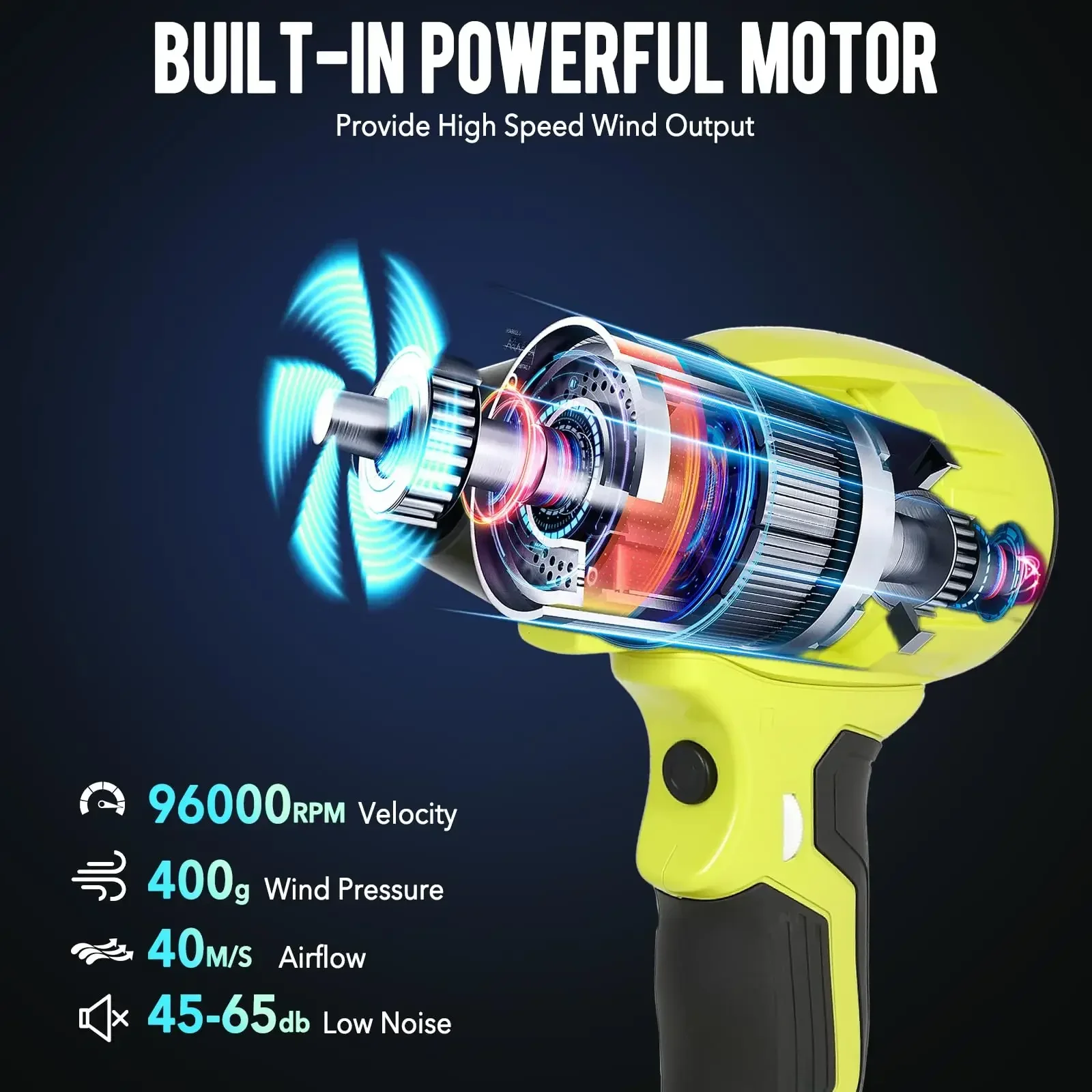 ل Ryobi 18 فولت بطارية ليثيوم  - مراجعة Dryer Car Blower وسعره