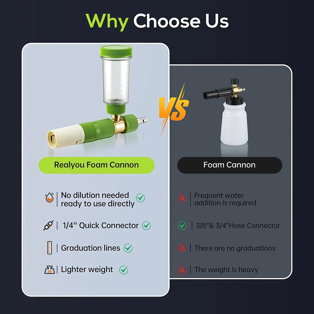 مدفع رغوة لغسيل السيارات عالي  - مراجعة Pressure Washer Foam Gun وسعره